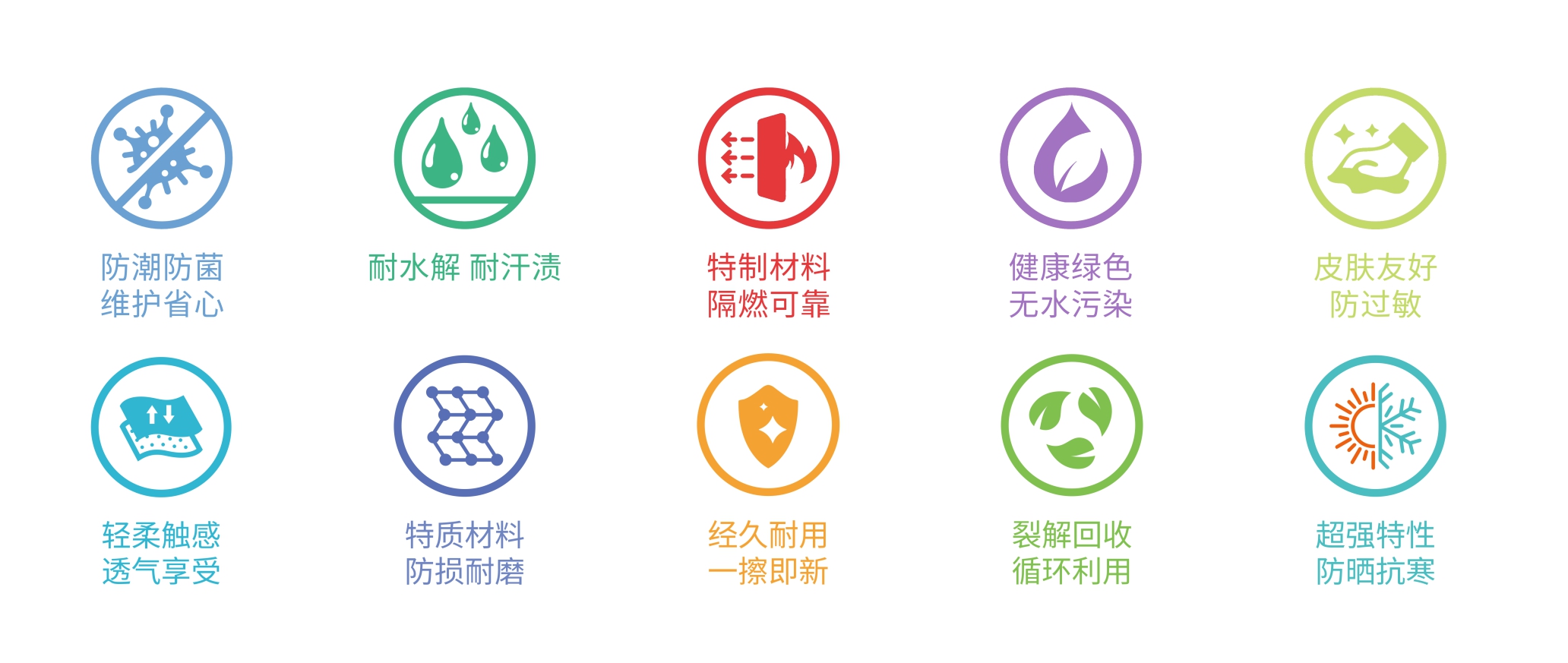 天跃新材料